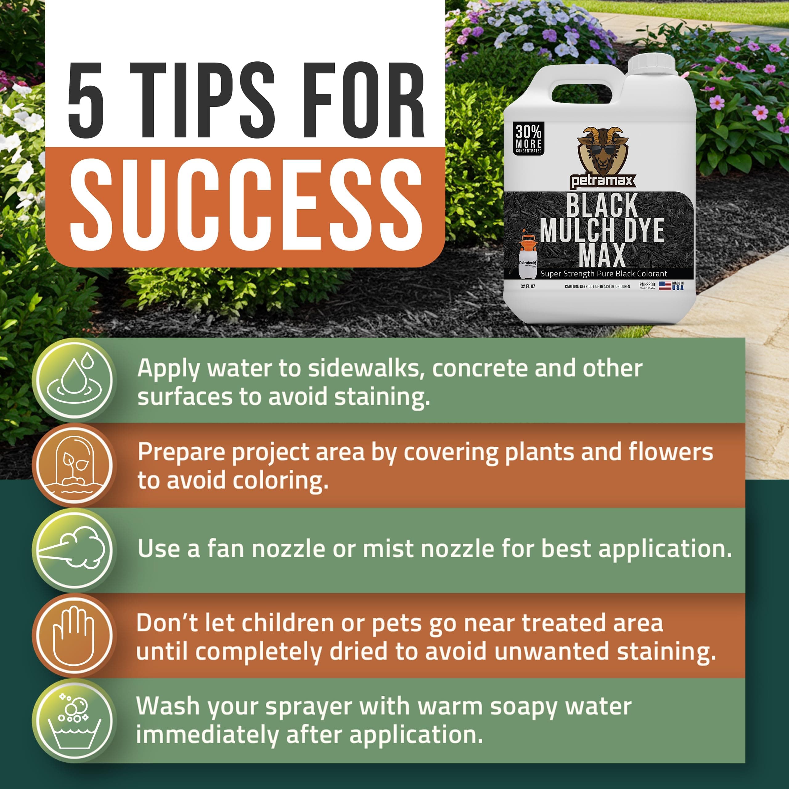 PetraTools Black Mulch Dye, 3,600 Sq Ft Coverage - Mulch Dye Black, Black Mulch for Landscaping, Black Mulch for Garden Beds, Wood Mulch Dye, Permanent Mulch Paint & Playground Bark Mulch (32 Oz)