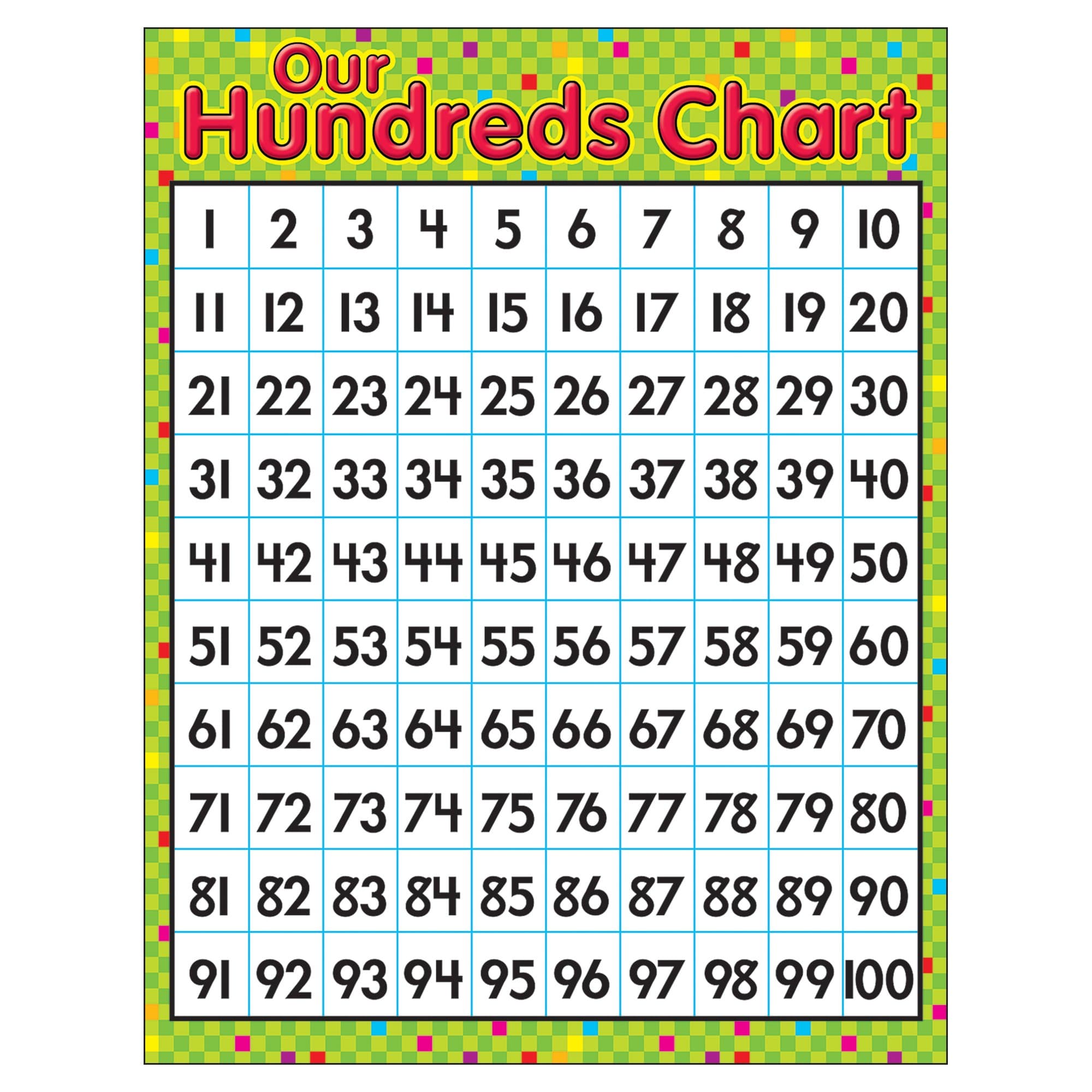 TREND enterprises, Inc. Our Hundreds Chart Learning Chart, 17" x 22"