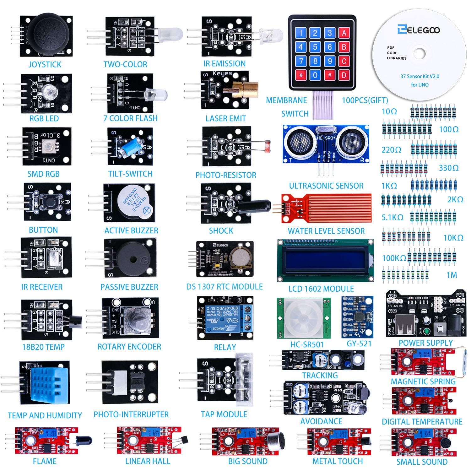ELEGOO Upgraded 37 in 1 Sensor Modules Kit with Tutorial for Arduino