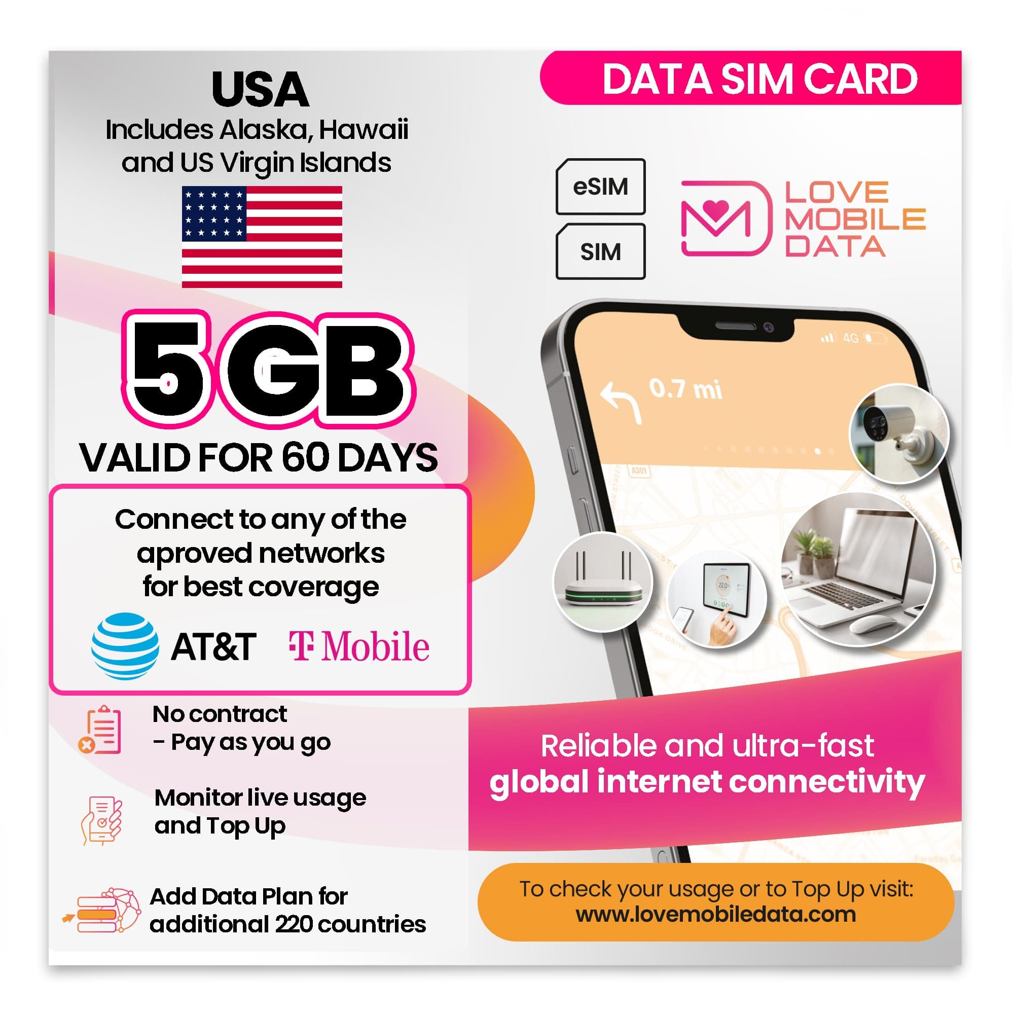 Love Mobile Data Only Sim Card - International Multi-Network 4G/5G Prepaid Pay As You Go Data Sim for Mobile Phones, WiFi Routers, & More, UK & USA (Alaska, Hawaii, US Virgin Islands) - 5GB 60 Days