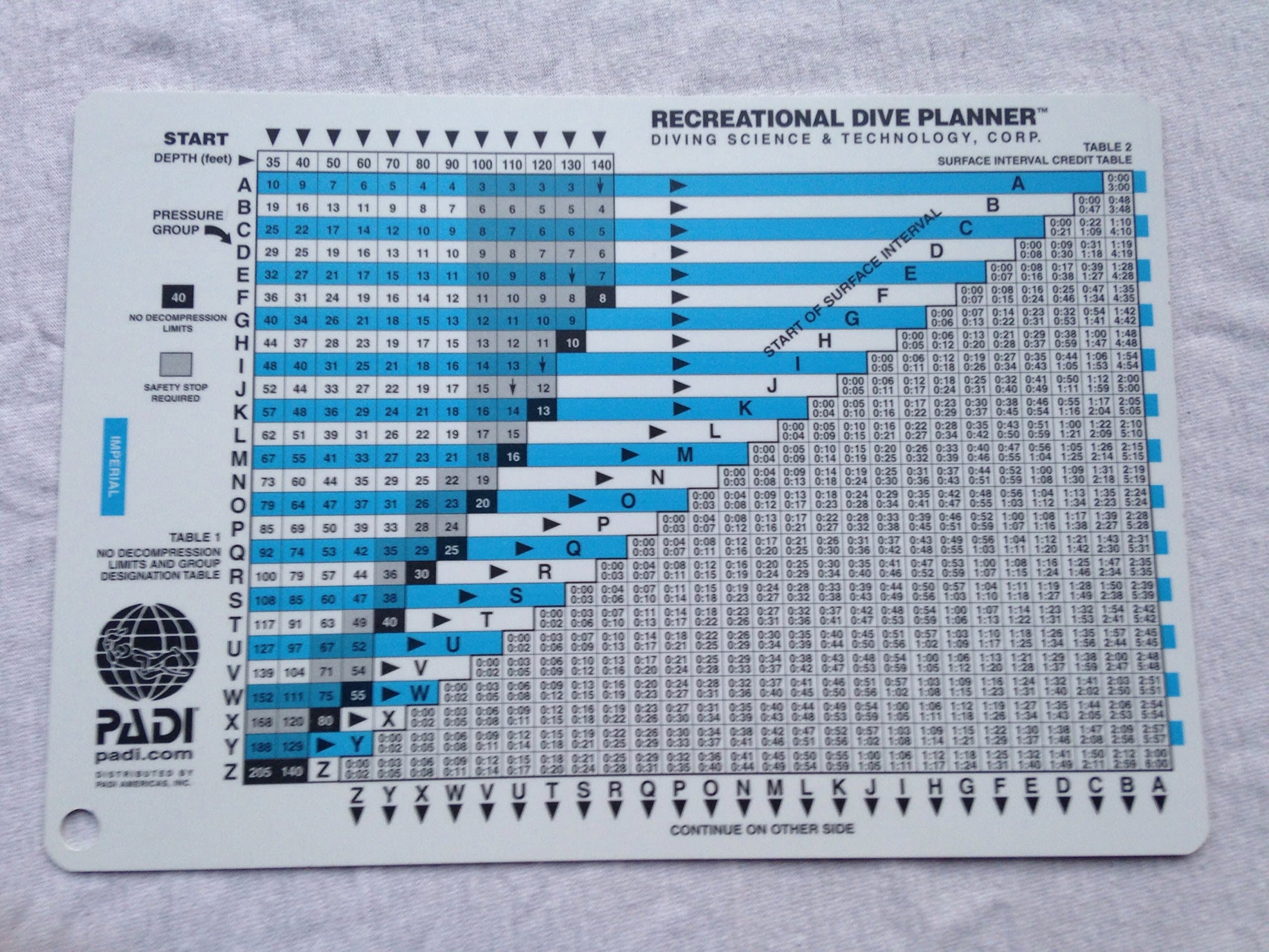 PADI Recreational Dive Planner RDP