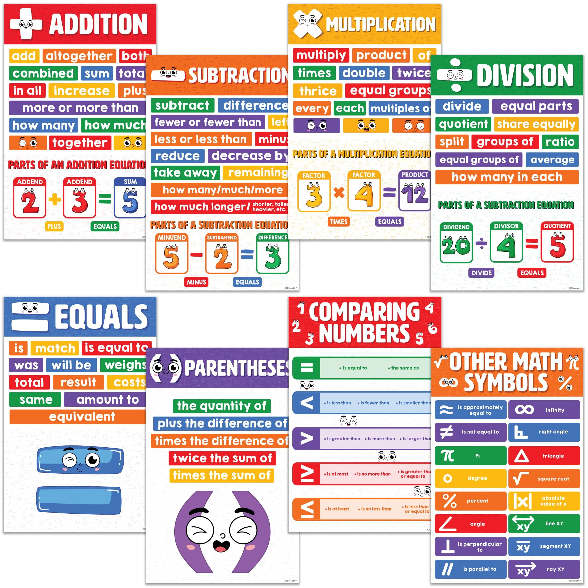 Decorably 8 Math Key Words Posters Elementary & Middle School, 11x17in Educational, Matte-Laminated Classroom Decor for Hallways, Bulletin Boards, Home Study Room