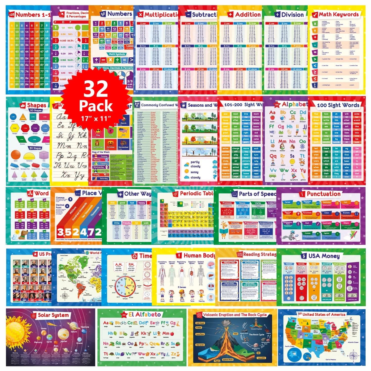19 Educational Posters for Kids - Multiplication Chart Table, Periodic Table, USA Map, World Map, Solar System, Days of The Week, Division, Addition, Homeschool Supplies - 19x13 (Laminated)