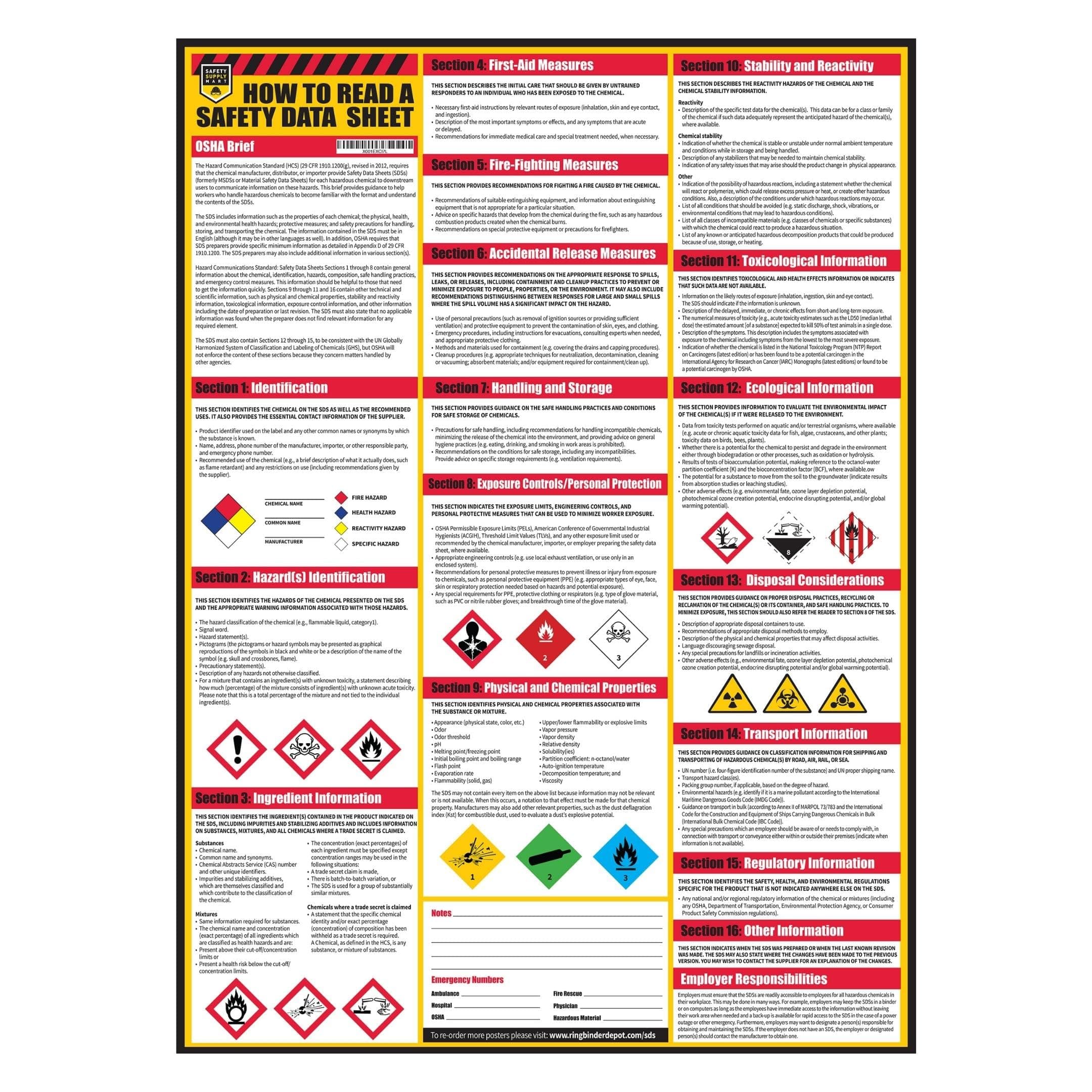 How To Read A Data Sheet (SDS/MSDS) Poster, 24 x 33 Inch, UV Coated Paper (Poster)