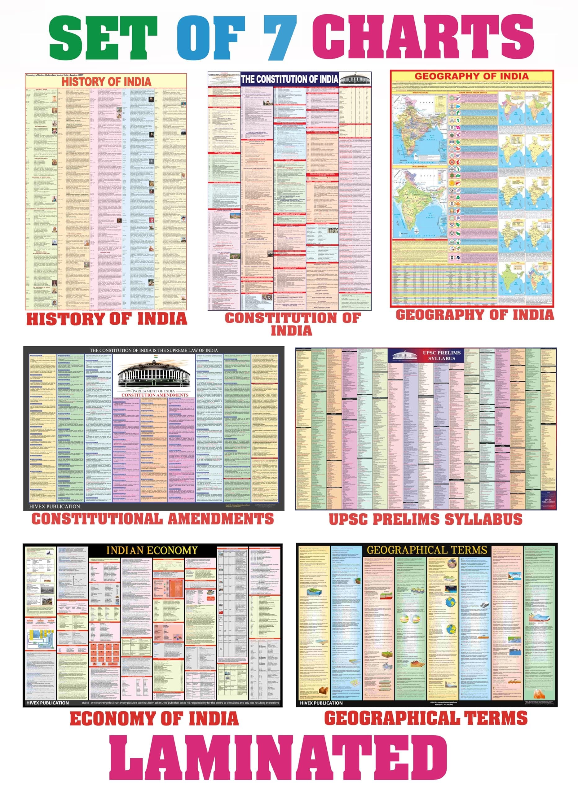 Set of 7 charts