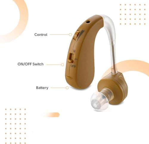 MEDca Hearing Personal Sound Enhancer