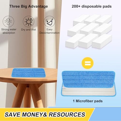 Microfiber Spray Mop Replacement Heads for Wet/Dry Mops by Re-Up Compatible with Bona Floor Care System (5 Pack)