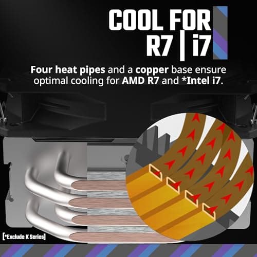Cooler Master Hyper 212 Spectrum V3 CPU Air Cooler ARGB Synchronous 120mm PWM Fan Copper Direct Heat Pipes 4pcs 152mm Height AMD Ryzen AM5/AM4 Intel LGA1700/1200 (RR-S4NA-17PA-R1)