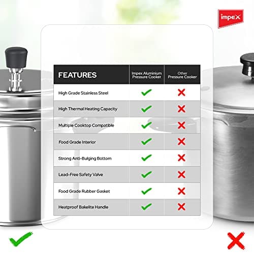 Impex 5 Litres Outer Lid Pressure Cookers Induction Base, SS Pressure Cookers with High Grade Stainless Steel, Food Grade Interior, Healthy Cooking, 5 Years Warranty (5 Litres - SS Cooker)