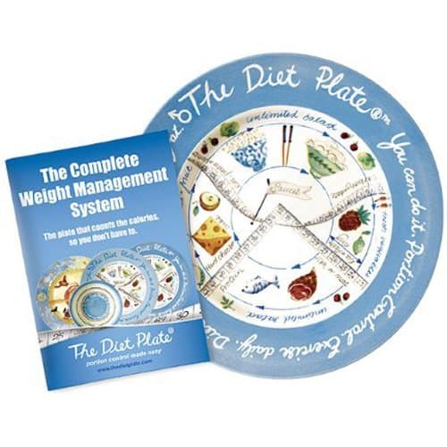 Male Version | World's 1st Clinically Proven Portion Control Plate. Portion Control Made Easy!