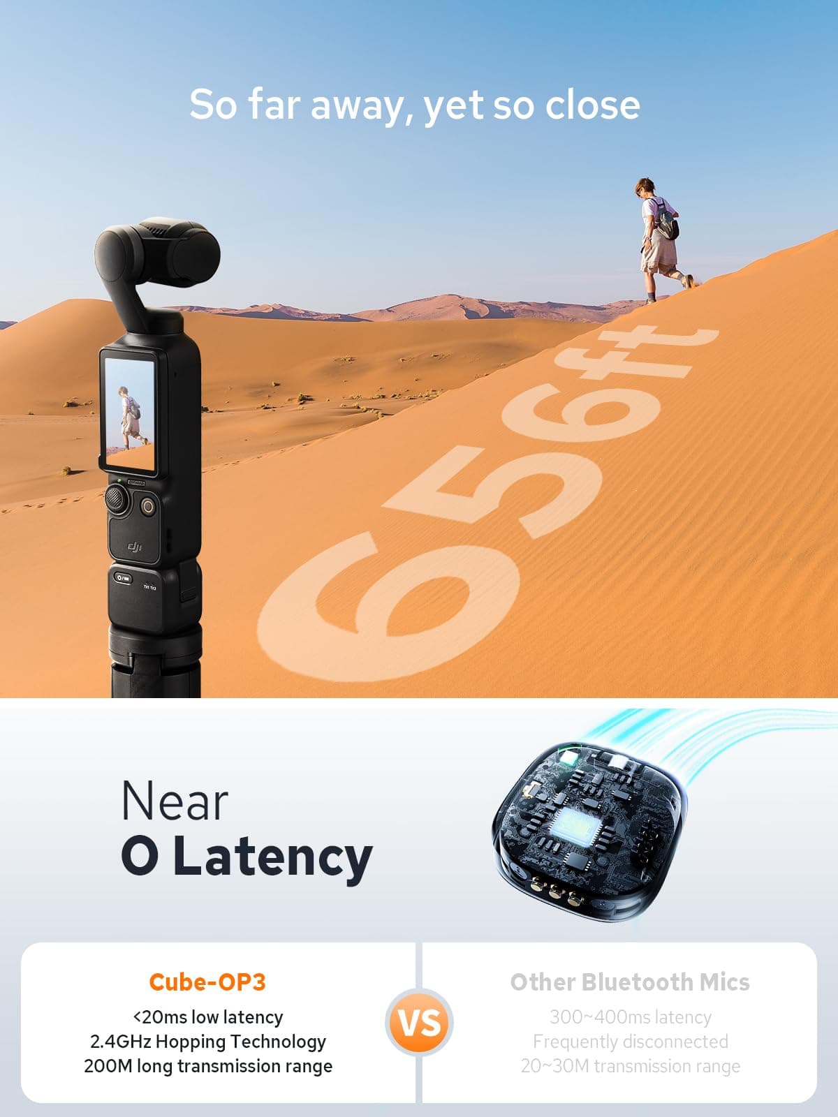 Godox Cube-OP3 Wireless Microphone Kit1 for DJI Pocket 3, Ultra-Lightweight Design, 200m(656ft.) Transmission Range, 48KHz 24Bit, Noise Cancellation, 10H Battery Life for Vlogging and Content Creation