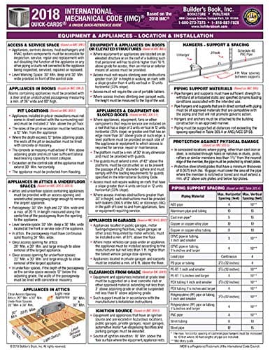 International Mechanical Code (IMC) 2018 Quick-Card Pamphlet – 22 November 2017