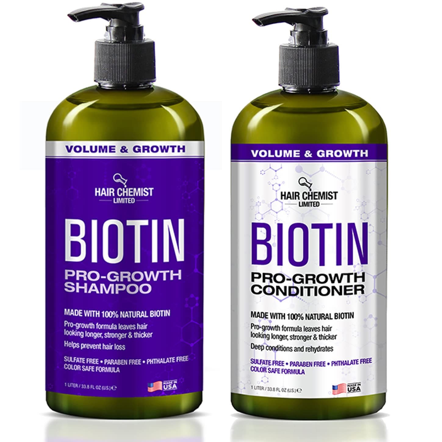Biotin Pro-Growth Shampoo & Conditioner Set - Includes 33.8oz Shampoo & 33.8oz Conditioner