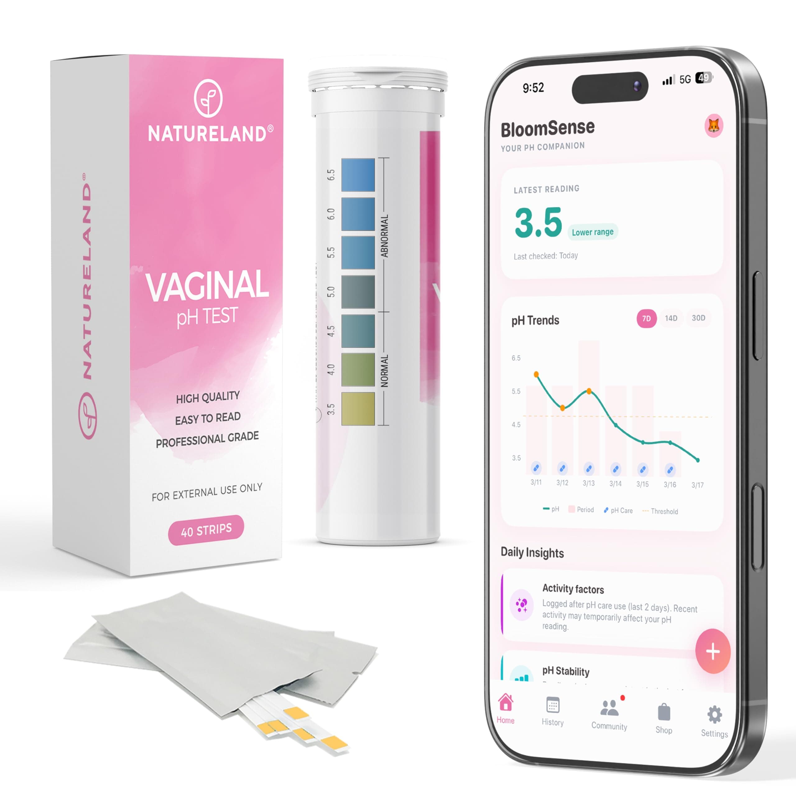 NATURELAND Vaginal pH Test Strips for Women – At-Home BV and Yeast Infection Test Kit, with BloomSense App, Accurate 3.5-6.5 Range, Foil-Sealed (40 Strips)