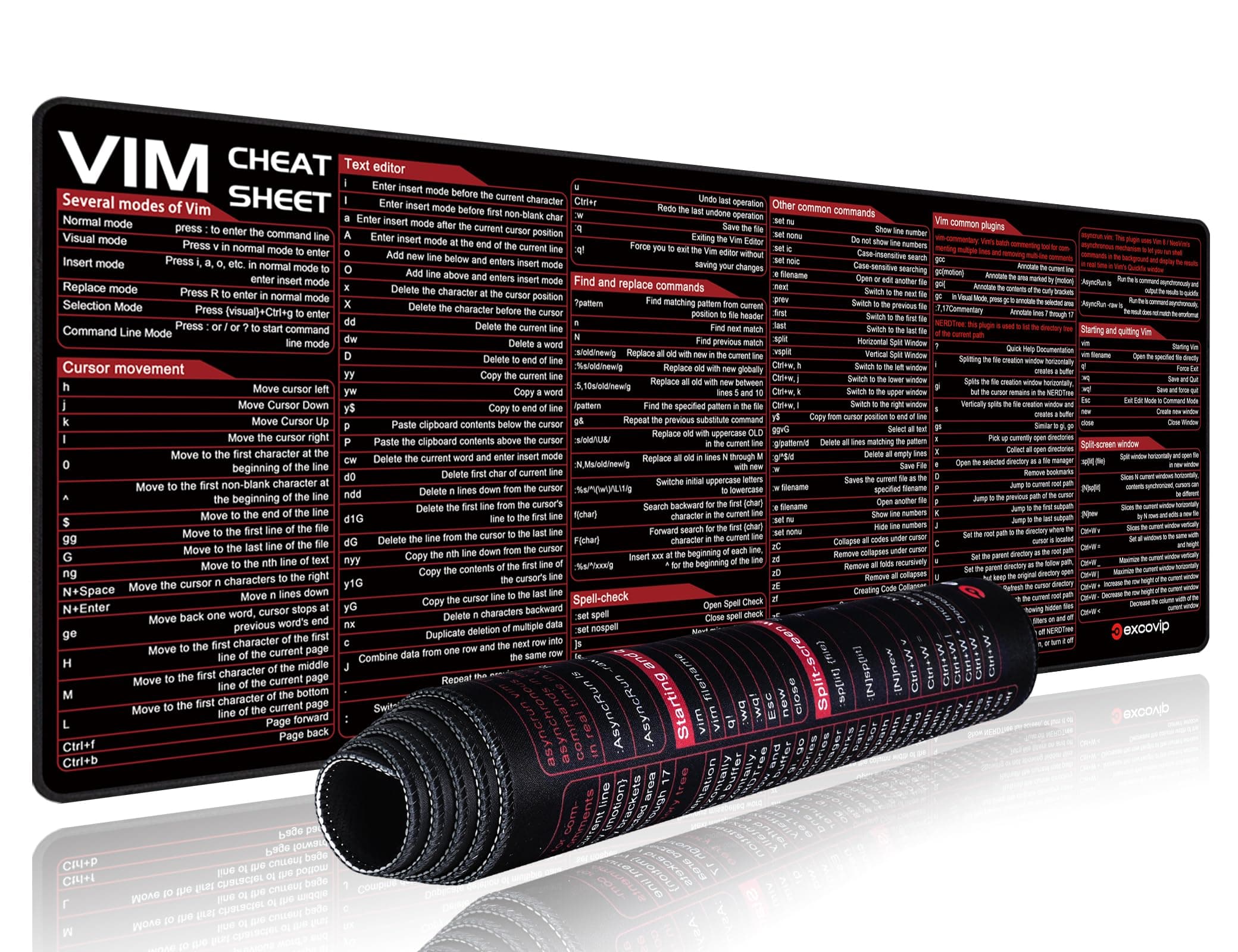 EXCOVIP Large Mouse Pad XL - Unique Desk Mouse Mat with Built-in Cheat Sheet - Easy to Clean Mouse and Keyboard Pad