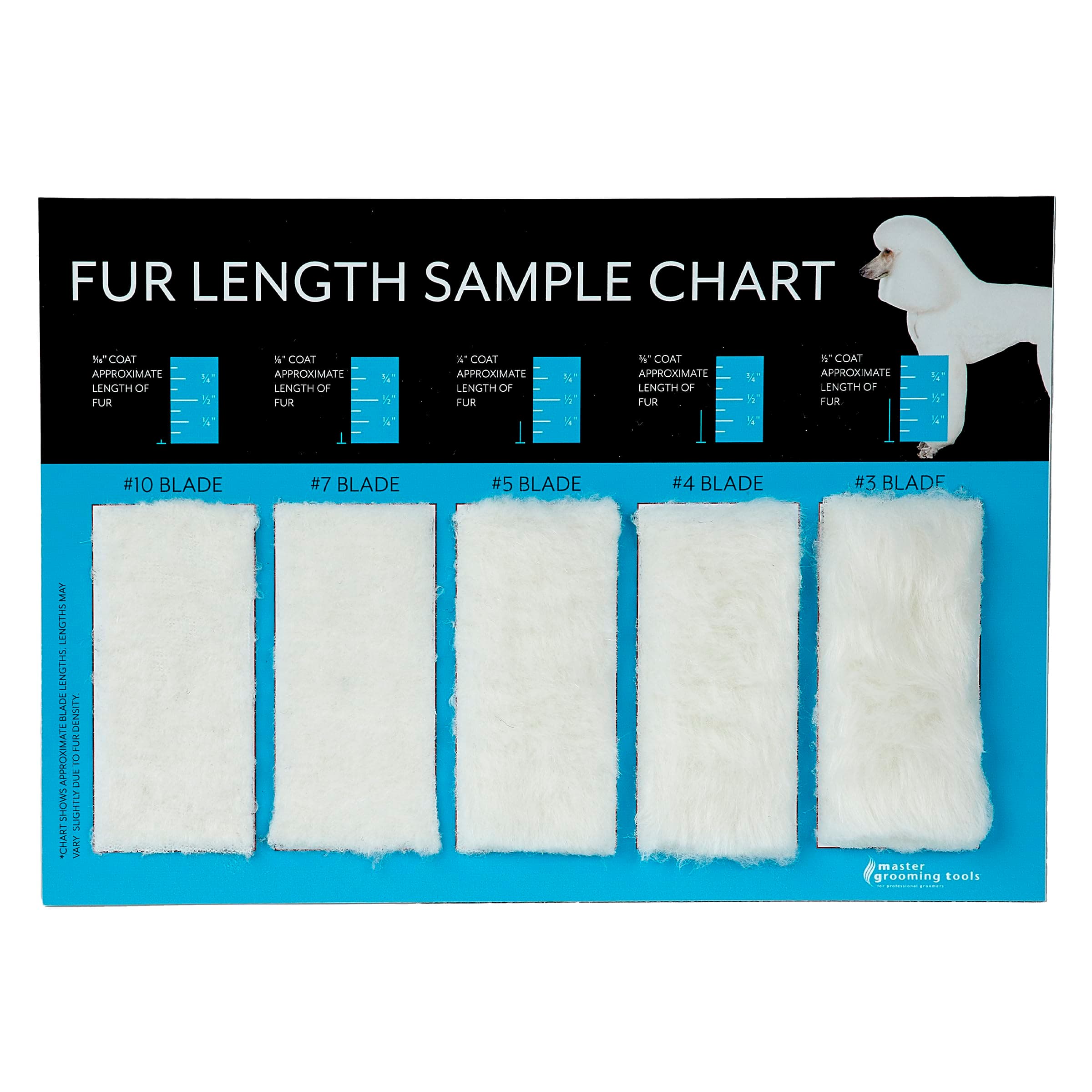 Master Grooming Tools Hair Length Sample Chart