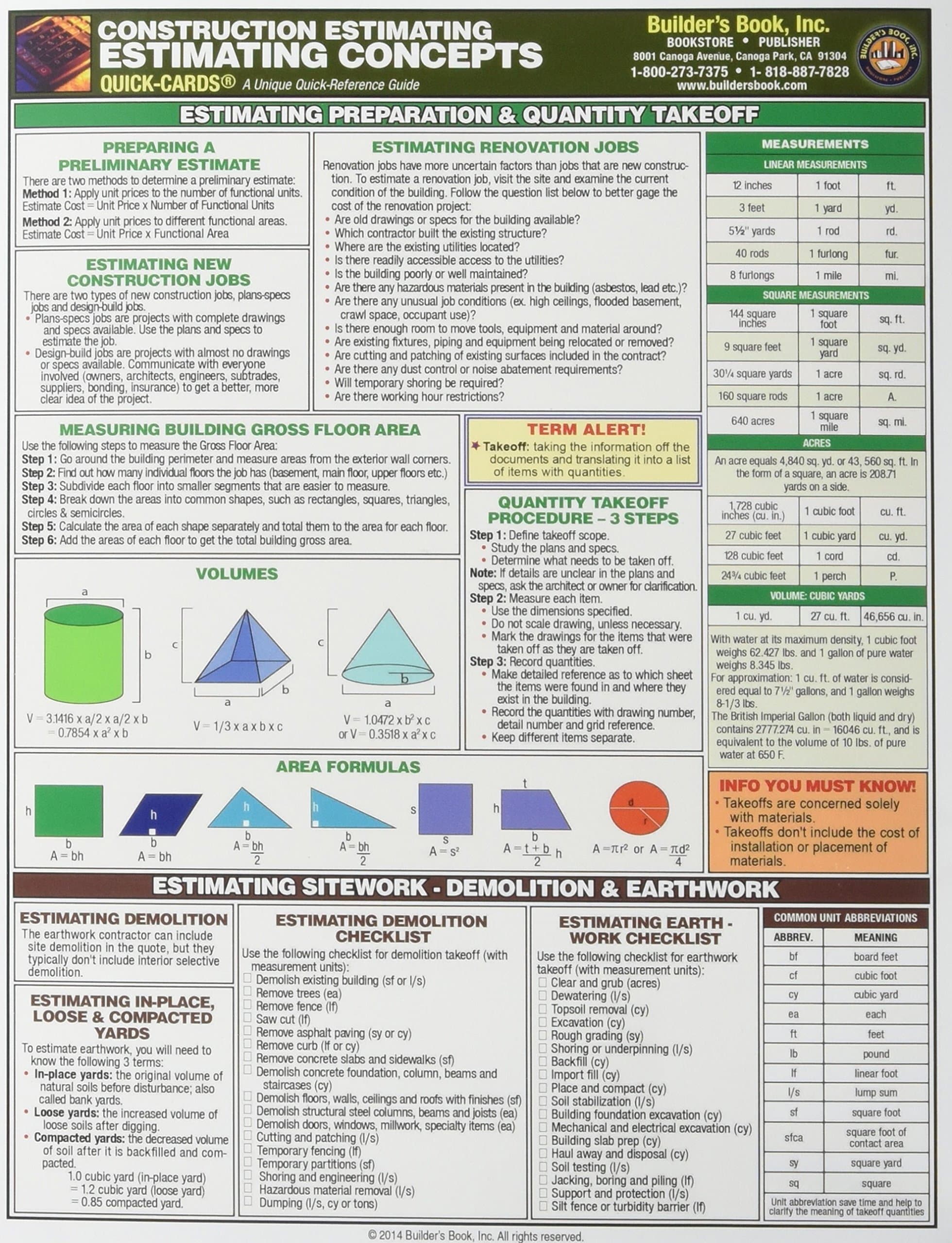 Estimating Concepts, full-color, 6-page Quick-Card